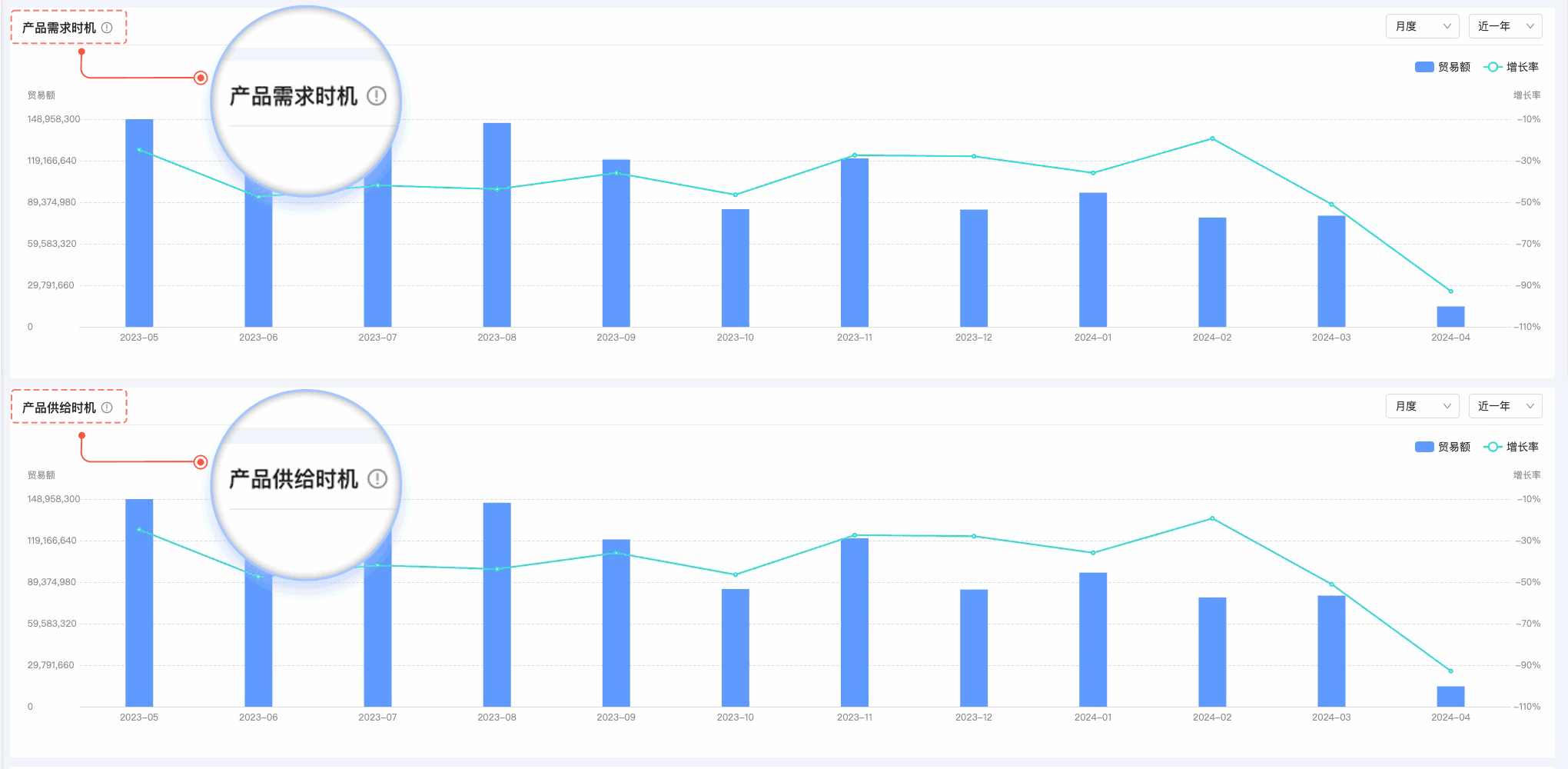 EVO视讯官网,EVO视讯官网外贸通,上海EVO视讯官网 EVO视讯官网,EVO视讯官网外贸通,上海EVO视讯官网