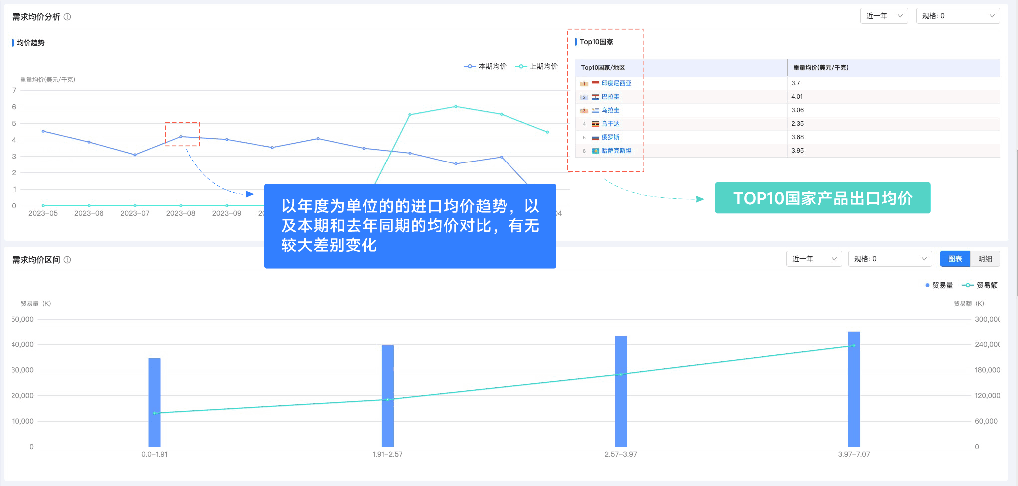 EVO视讯官网,EVO视讯官网外贸通,上海EVO视讯官网 EVO视讯官网,EVO视讯官网外贸通,上海EVO视讯官网