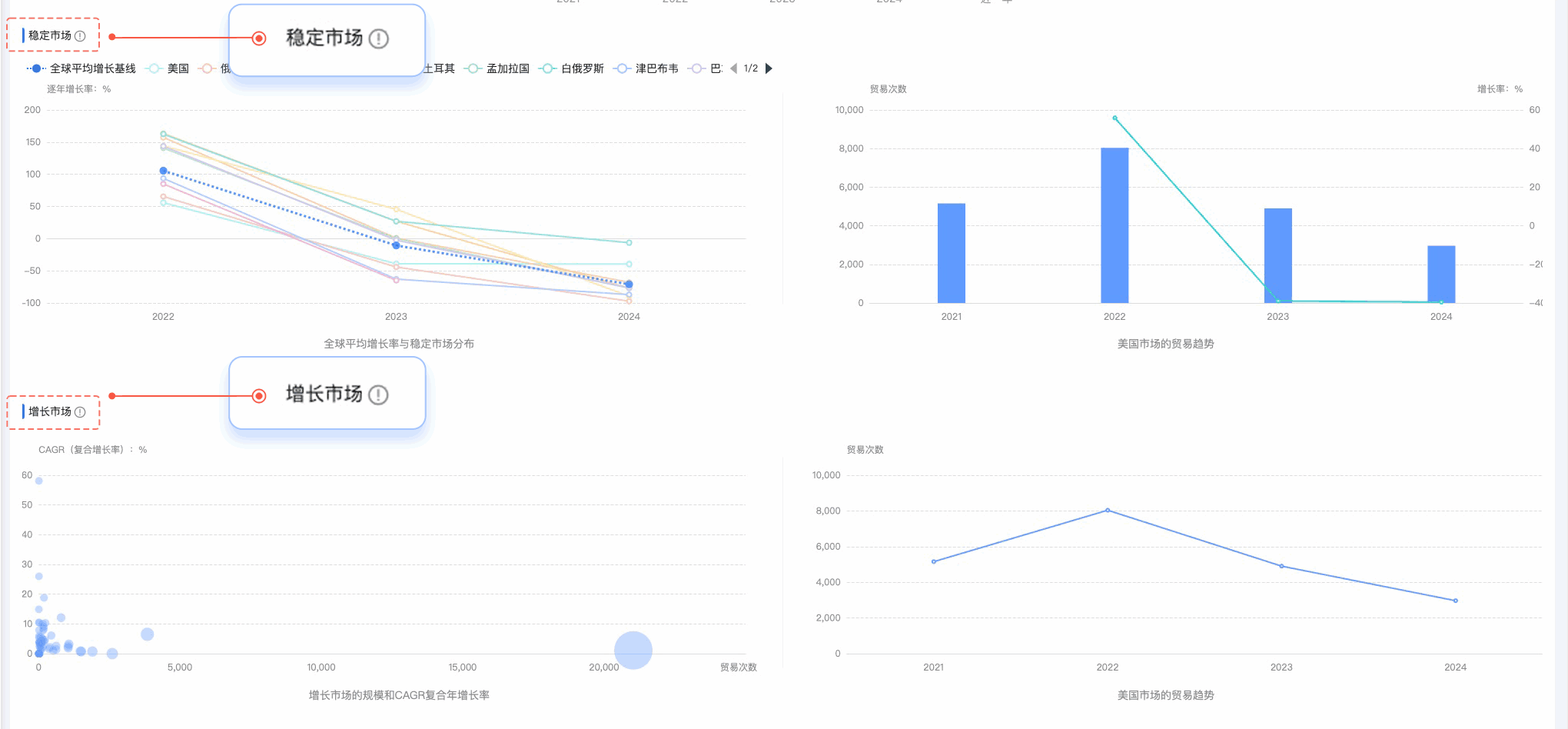 EVO视讯官网,EVO视讯官网外贸通,上海EVO视讯官网 EVO视讯官网,EVO视讯官网外贸通,上海EVO视讯官网