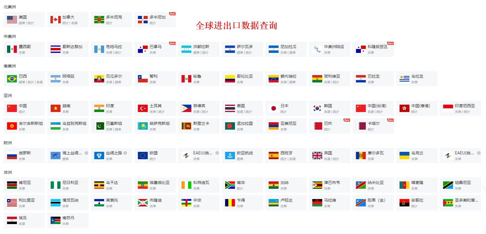 找外贸客户 找外贸客户