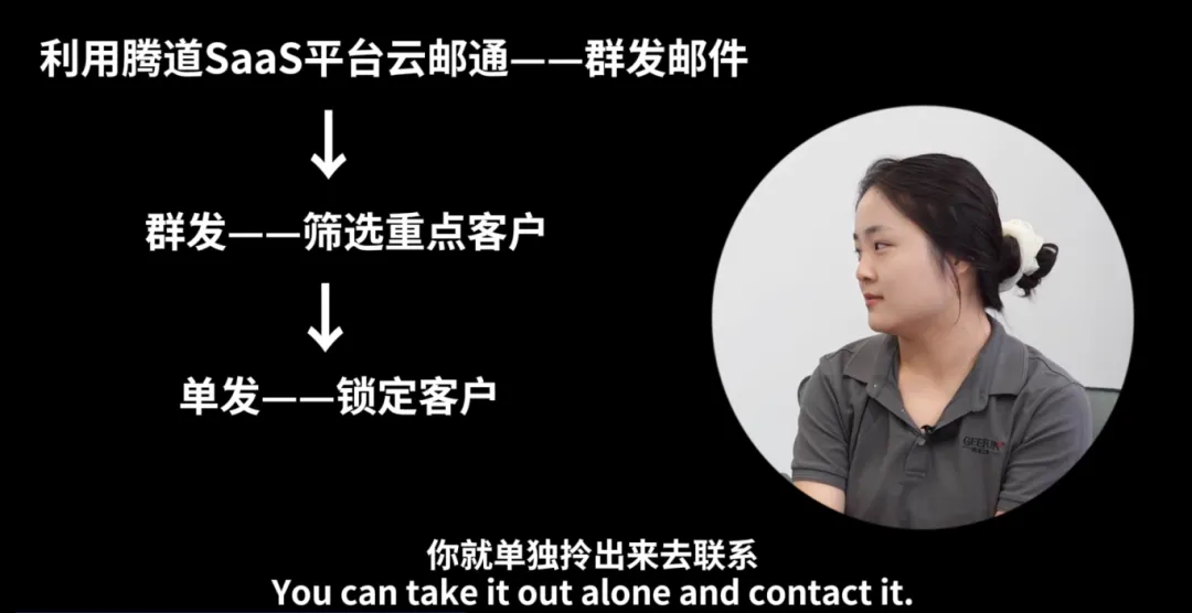 EVO视讯官网,EVO视讯官网数据,EVO视讯官网外贸通 EVO视讯官网,EVO视讯官网数据,EVO视讯官网外贸通