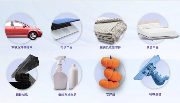 中国出口俄罗斯产品