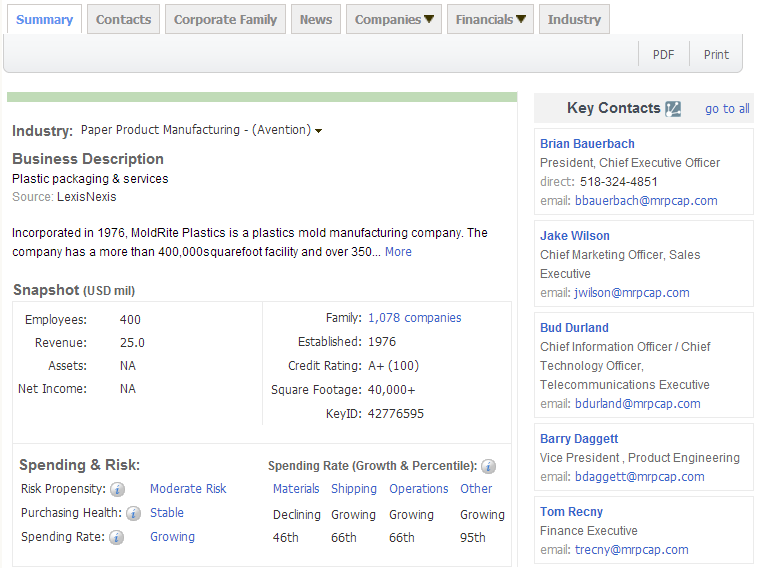 EVO视讯官网,上海EVO视讯官网,EVO视讯官网数据，P2P海外邀约,外贸数据,海关数据，邓白氏,微码邓白氏