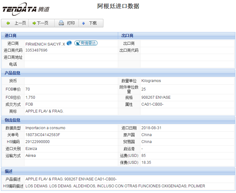 海关数据,进出口数据,进口数据,EVO视讯官网,贸易,阿根廷